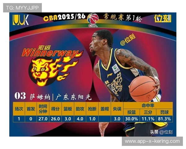 CBA球队通过录像分析优化战术细节，cba录像cba录像回放